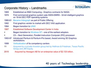Intergraph Graphics Computer Intergraph campus 2011 pre placement talk | PPT