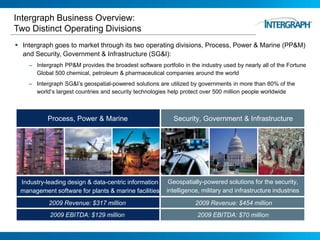 M Intergraph Intergraph Test Project: Before Version | PDF