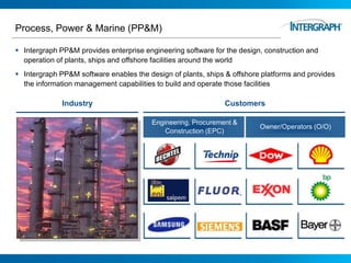 M Intergraph Intergraph Test Project: Before Version | PDF