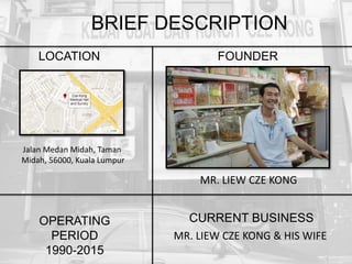 Jalan Medan Midah, Taman
Midah, 56000, Kuala Lumpur
LOCATION FOUNDER
OPERATING
PERIOD
1990-2015
CURRENT BUSINESS
MR. LIEW CZE KONG
MR. LIEW CZE KONG & HIS WIFE
BRIEF DESCRIPTION
 