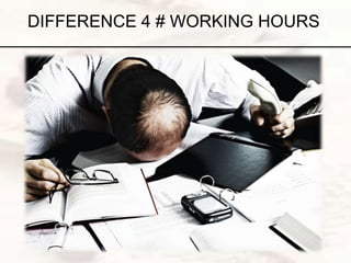 DIFFERENCE 4 # WORKING HOURS
 