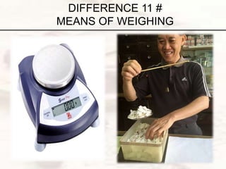 DIFFERENCE 11 #
MEANS OF WEIGHING
 