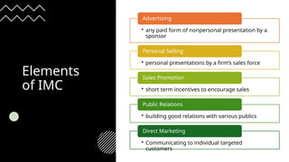 Elements
of IMC
• any paid form of nonpersonal presentation by a
sponsor
Advertising
• personal presentations by a firm’s sales force
Personal Selling
• short term incentives to encourage sales
Sales Promotion
• building good relations with various publics
Public Relations
• Communicating to individual targeted
customers
Direct Marketing
 
