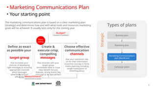5
• Marketing Communications Plan
• Your starting point
Types of plans
Business plan
Marketing Communications
plan (MarRCom)
Marketing plan
Campaign plans
Strategic
Operational
The marketing communications plan is based on a clear marketing plan
(strategy) and determines how and with what tools and resources marketing
goals will be achieved. It usually lasts only for the coming year.
Choose effective
communication
channels
that your customers rely
on for their information
(customer journey in mind,
media planning including
single media/point of
time/frequency)
Define as exact
as possible your
target group
that increases your
chances of developing
right messages & choosing
appropriate channels
which leverages
advertising budget
efficiently
Create &
execute crisp,
compelling
messages
that resonate with your
target group
(immediate need or issue,
clear benefit not just
features, strong brand, key
message as an eye-catcher)
Story-
telling
Budget?
(needed or available)
Measurement?
(achievement of goals)
 
