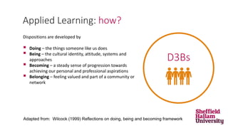 Dispositions are developed by
 Doing – the things someone like us does
 Being – the cultural identity, attitude, systems and
approaches
 Becoming – a steady sense of progression towards
achieving our personal and professional aspirations
 Belonging – feeling valued and part of a community or
network
Applied Learning: how?
Adapted from: Wilcock (1999) Reflections on doing, being and becoming framework
D3Bs
 