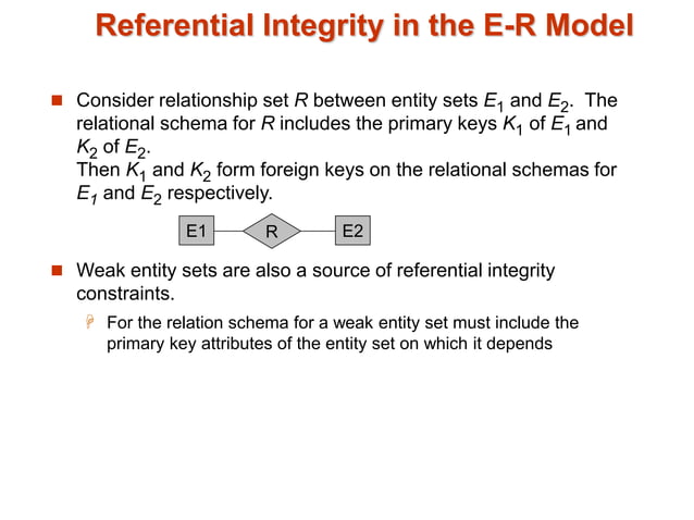 Integrity Constraints in Database Management System.ppt