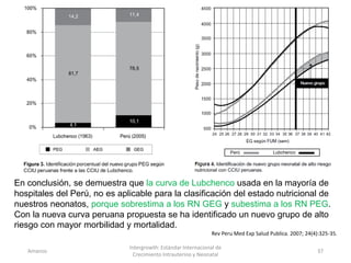 Amanzo
Intergrowth: Estándar Internacional de
Crecimiento Intrauterino y Neonatal
37
Rev Peru Med Exp Salud Publica. 2007; 24(4):325-35.
En conclusión, se demuestra que la curva de Lubchenco usada en la mayoría de
hospitales del Perú, no es aplicable para la clasificación del estado nutricional de
nuestros neonatos, porque sobrestima a los RN GEG y subestima a los RN PEG.
Con la nueva curva peruana propuesta se ha identificado un nuevo grupo de alto
riesgo con mayor morbilidad y mortalidad.
 