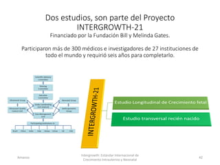 Dos estudios, son parte del Proyecto
INTERGROWTH-21
Financiado por la Fundación Bill y Melinda Gates.
Participaron más de 300 médicos e investigadores de 27 instituciones de
todo el mundo y requirió seis años para completarlo.
Amanzo
Intergrowth: Estándar Internacional de
Crecimiento Intrauterino y Neonatal
42
 