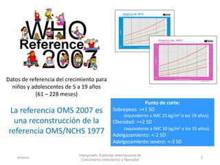 Datos de referencia del crecimiento para
niños y adolescentes de 5 a 19 años
(61 – 228 meses)
La referencia OMS 2007 es
una reconstrucción de la
referencia OMS/NCHS 1977
Punto de corte:
Sobrepeso: >+1 SD
(equivalente a IMC 25 kg/m2 a los 19 años).
Obesidad: >+2 SD
(equivalente a IMC 30 kg/m2 a los 19 años).
Adelgazamiento: <-2 SD
Adelgazamiento severo: <-3 SD
Intergrowth: Estándar Internacional de
Crecimiento Intrauterino y Neonatal
Amanzo 5
 