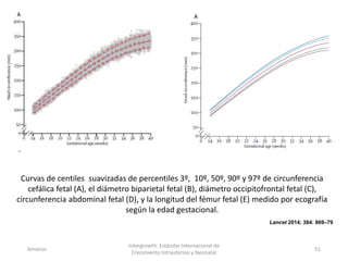 Amanzo
Intergrowth: Estándar Internacional de
Crecimiento Intrauterino y Neonatal
51
Lancet 2014; 384: 869–79
Curvas de centiles suavizadas de percentiles 3º, 10º, 50º, 90º y 97º de circunferencia
cefálica fetal (A), el diámetro biparietal fetal (B), diámetro occipitofrontal fetal (C),
circunferencia abdominal fetal (D), y la longitud del fémur fetal (E) medido por ecografía
según la edad gestacional.
 