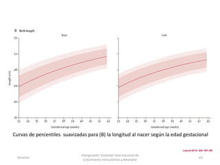 Amanzo
Intergrowth: Estándar Internacional de
Crecimiento Intrauterino y Neonatal
62
Curvas de percentiles suavizadas para (B) la longitud al nacer según la edad gestacional
Lancet 2014; 384: 857–68
 