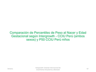 Comparación de Percentiles de Peso al Nacer y Edad
Gestacional según Intergrowth - CCIU Perú (ambos
sexos) y P50 CCIU Perú niños
Amanzo
Intergrowth: Estándar Internacional de
Crecimiento Intrauterino y Neonatal
67
 