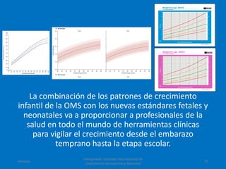 La combinación de los patrones de crecimiento
infantil de la OMS con los nuevas estándares fetales y
neonatales va a proporcionar a profesionales de la
salud en todo el mundo de herramientas clínicas
para vigilar el crecimiento desde el embarazo
temprano hasta la etapa escolar.
Amanzo
Intergrowth: Estándar Internacional de
Crecimiento Intrauterino y Neonatal
75
 