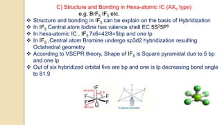 C) Structure and Bonding in Hexa-atomic IC (AX5 type)
e.g. BrF5 IF5 etc.
 Structure and bonding in IF5 can be explain on the basis of Hybridization
 In IF5 Central atom Iodine has valence shell EC 5S25P5
 In hexa-atomic IC , IF5 7x6=42/8=5bp and one lp
 In IF5 ,Central atom Bromine undergo sp3d2 hybridization resulting
Octahedral geometry
 According to VSEPR theory, Shape of IF5 is Square pyramidal due to 5 bp
and one lp
 Out of six hybridized orbital five are bp and one is lp decreasing bond angle
to 81.9
 