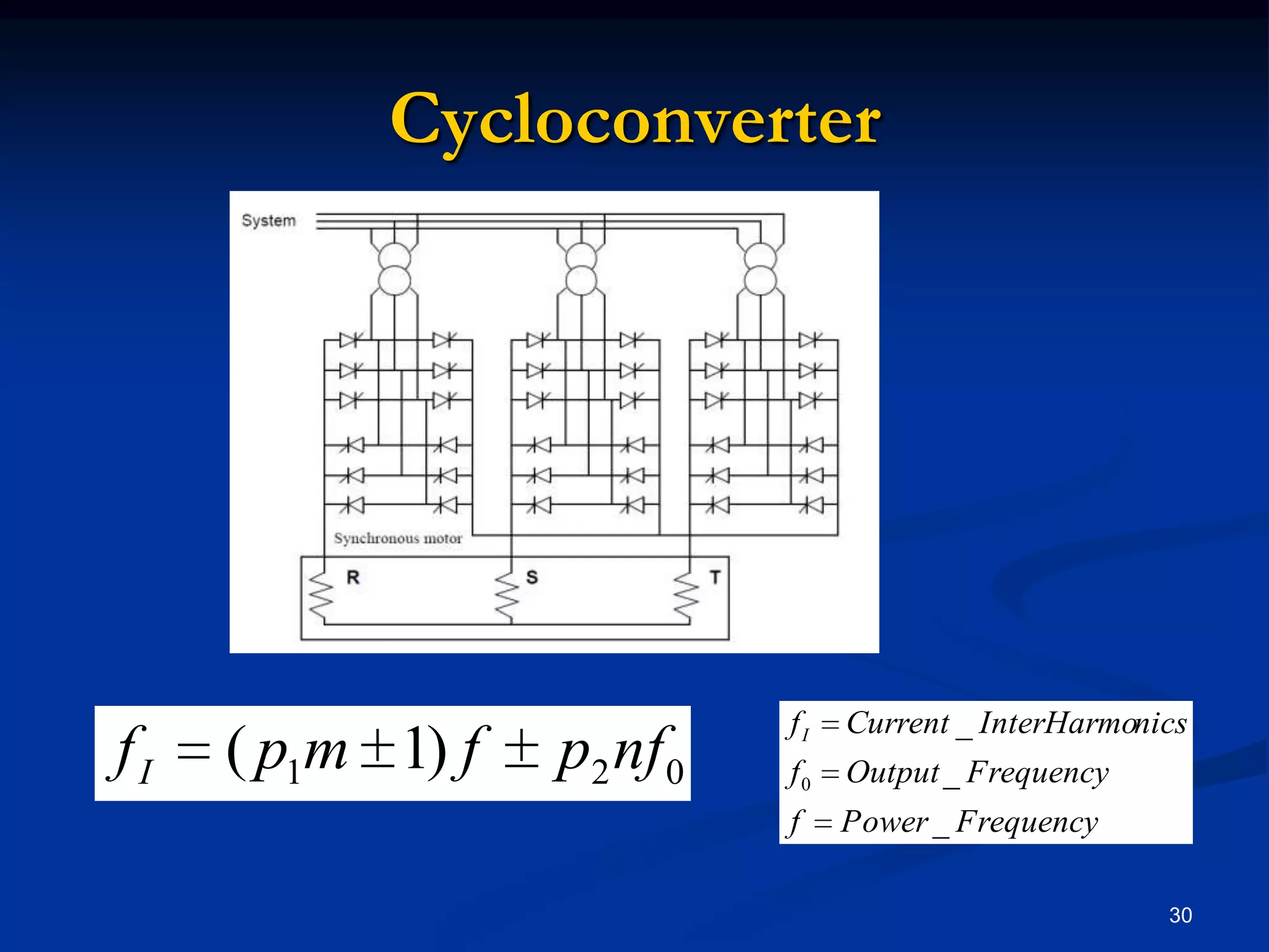 Cycloconverter30
