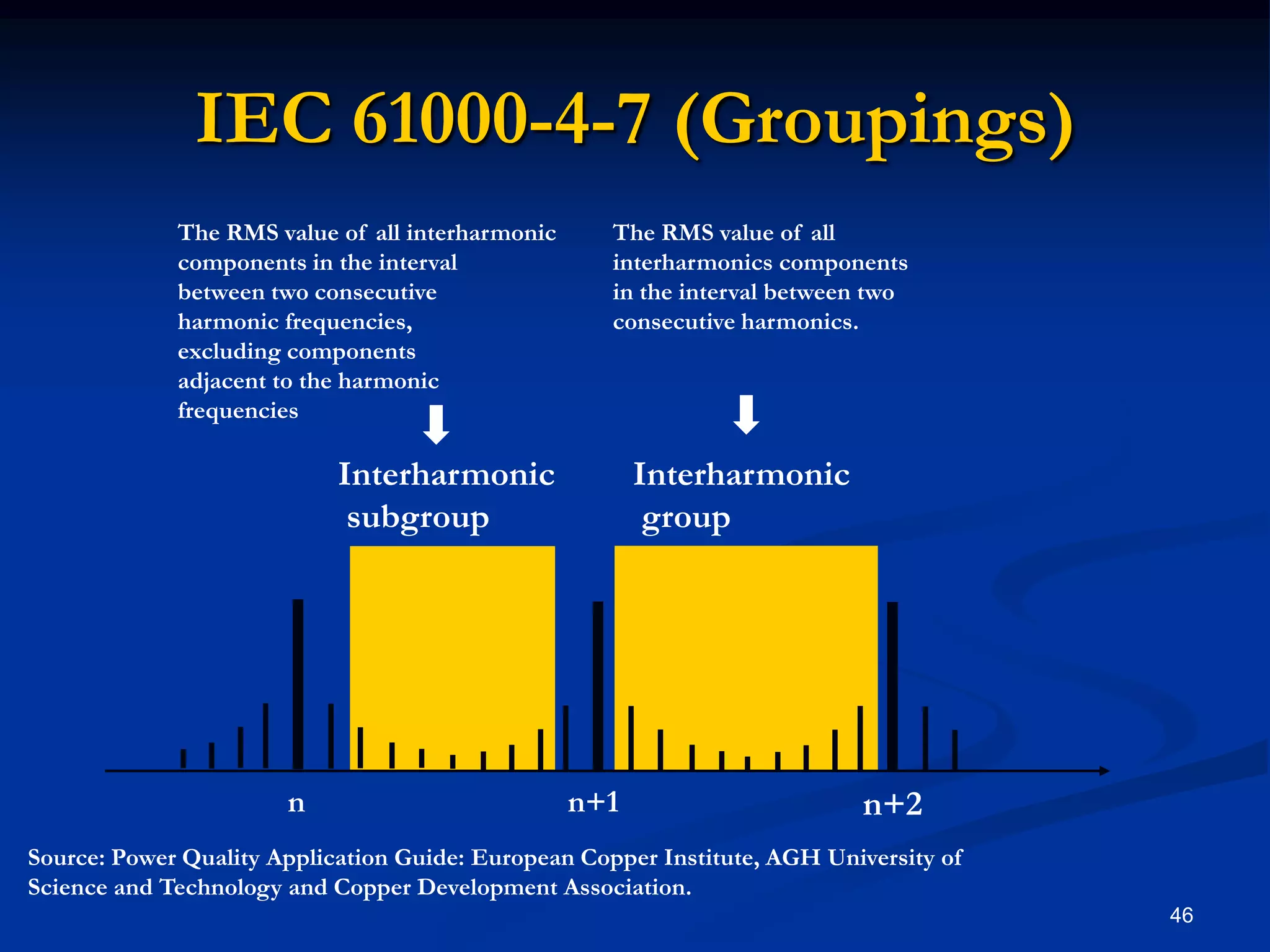 IEC 61000-4-7 (Groupings) 46The RMS value of all interharmonics components in the interval between two consecutive harmonics.The RMS value of all interharmoniccomponents in the intervalbetween two consecutive harmonic frequencies, excluding components adjacent to the harmonicfrequenciesInterharmonic subgroupInterharmonic groupnn+1n+2Source: Power Quality Application Guide: European Copper Institute, AGH University of Science and Technology and Copper Development Association.