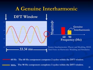 A Genuine InterharmonicDFT WindowGenuine InterharmonicMagnitude6090Frequency (Hz)Source: Interharmonics: Theory and Modeling, IEEE Task Force on Harmonics Modeling and Simulation33.34 msThe 60 Hz component competes 2 cycles within the DFT window.60 Hz90HzThe 90 Hz component completes 3 cycles within the DFT window.20