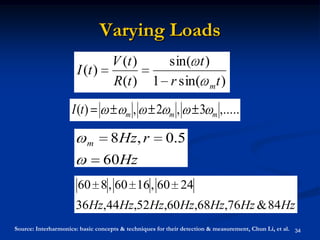 Varying Loads34Source: Interharmonics: basic concepts & techniques for their detection & measurement, Chun Li, et al.