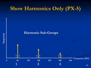 Show Harmonics Only (PX-5)Harmonic Sub-GroupsMagnitudeFrequency (Hz)0                   60                 120               180                240               300               3601                       3                       548