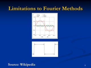 Limitations to Fourier Methods5Source: Wikipedia5