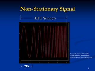 Non-Stationary Signal8DFT WindowSource: A Notebook Compiled While Reading Understanding Digital Signal Processing by Lyons 2Pi