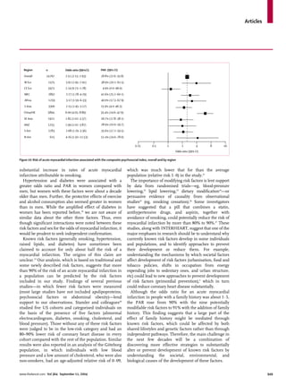 Interheart risk modifiable factors in micardio infraction 2004