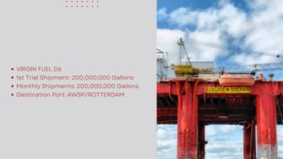 GAS OIL EN 590 10 PPM
1st Trial Shipment: 50,000, -100,000MT
Monthly Shipment: 200, 000 MT
Destination Port: AWSP/ROTTERDAM
 
