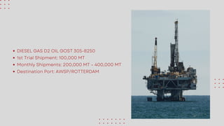 DIESEL GASOIL D2 | PDF