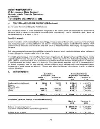 Spider Resources Inc.
(A Development Stage Company)
Notes to Interim Financial Statements
(Unaudited)
Three months ended March 31, 2010

4.    PROPERTY AND FINANCIAL RISK FACTORS (Continued)

(c) Fair Value Hierarchy and Liquidity Risk Disclosure

Fair value measurement of assets and liabilities recognized on the balance sheet are categorized into levels within a
fair value hierarchy based on the nature of valuations inputs. The Company's cash is classified in Level 1 within the
fair value hierarchy as at March 31, 2010.

Sensitivity analysis

Sundry receivables which are classified for accounting purposes as loans and receivables, are measured at amortized
cost. Accounts payable and accrued liabilities are classified for accounting purposes as other financial liabilities, which
are measured at amortized cost. Due to the short-term nature of these instruments, their carrying value approximates
fair value.

Fair value represents the amount that would be exchanged in an arm's length transaction between willing parties and
is best evidenced by a quoted market price, if one exists.

Commodity price risk could adversely affect the Company. In particular, the Company’s future profitability and viability
depends upon the world market price of valuable minerals. Commodity prices have fluctuated significantly in recent
years. There is no assurance that, even as commercial quantities of valuable minerals may be produced in the future,
a profitable market will exist for them. As of March 31, 2010, the Company was not a producer of valuable minerals.
As a result, commodity price risk may affect the completion of future equity transactions such as equity offerings and
the exercise of stock options and warrants. This may also affect the Company's liquidity and its ability to meet its
ongoing obligations.

5.    MINING INTERESTS
                                                 Cumulative                               Cumulative Deferred
                                              Acquisition Costs                         Exploration Expenditures
                                           March 31,      December 31,                 March 31,      December 31,
                                             2010             2009                       2010            2009

Big Daddy Chromite Deposit             $        34,000     $          34,000       $    5,572,025     $      4,625,772
Diagnos                                             39                    39               66,919               66,919
McFaulds Lake                                   -                     -                 6,176,530            6,176,530
Spider #1                                    1,983,760             1,983,760            7,379,737            7,379,737
Wawa                                           466,173               466,173            1,249,524            1,238,770

                                       $     2,483,972      $      2,483,972       $   20,444,735     $     19,487,728


Acquisition costs and deferred exploration expenditures
                                                                                       March 31,          December 31,
                                                                                         2010                2009

Balance at beginning of period                                                     $   21,971,700     $     18,833,397
Acquisition cost and deferred exploration expenditures                                    957,007            3,138,303

Balance at end of period                                                           $   22,928,707     $     21,971,700



                                                          - 10 -
 