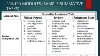 PRINTED MODULES (SAMPLE SUMMATIVE
TASKS)