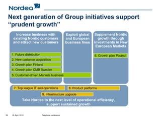 Next generation of Group initiatives support
     “prudent growth”
         Increase business with                       Exploit global      Supplement Nordic
       existing Nordic customers                      and European          growth through
       and attract new customers                      business lines      investments in New
                                                                           European Markets

      1. Future distribution                                              6. Growth plan Poland
      2. New customer acquisition
      3. Growth plan Finland
      4. Growth plan CMB Sweden
      5. Customer-driven Markets business



       7. Top league IT and operations                  8. Product platforms

                               9. Infrastructure upgrade
                 Take Nordea to the next level of operational efficiency,
                              support sustained growth

29    28 April 2010            Telephone conference
 