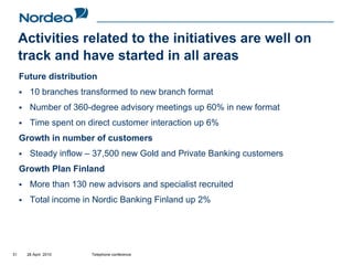 Activities related to the initiatives are well on
     track and have started in all areas
     Future distribution
       10 branches transformed to new branch format
       Number of 360-degree advisory meetings up 60% in new format
       Time spent on direct customer interaction up 6%
     Growth in number of customers
       Steady inflow – 37,500 new Gold and Private Banking customers
     Growth Plan Finland
       More than 130 new advisors and specialist recruited
       Total income in Nordic Banking Finland up 2%




31    28 April 2010   Telephone conference
 