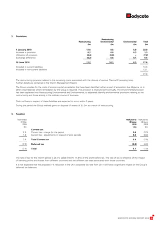 3.   P
     	 rovisions
                                                                                       	          Restructuring	
     	                                                        	          Restructuring 	         Environmental 	          Environmental 	          Total
     	                                                        	                    £m 	                     £m 	                   £m 	             £m

     1
     	 	January	2010                                          	                  17.6 	                     9.5 	                     5.9   	      33.0
     I
     	ncrease	in	provision                                    	                   0.2 	                     0.8 	                     0.3   	       1.3
     U
     	 tilisation	of	provision                                	                  (6.4)	                    (0.8)	                      .–   	      (7.2)
     E
     	 xchange	difference                                     	                  (0.2)	                     0.6 	                     0.1   	       0.5

     3
     	 0	June	2010                                            	                  11.2 	                   10.1 	                      6.3 	        27.6

     I
     	ncluded	in	current	liabilities                          	                        	                        	                           	      14.5
     I
     	ncluded	in	non-current	liabilities                      	                        	                        	                           	      13.1

     	                                                        	                        	                        	                           	      27.6

     T
     	 he	restructuring	provision	relates	to	the	remaining	costs	associated	with	the	closure	of	various	Thermal	Processing	sites.	
     Further	details	are	contained	in	the	Interim	Management	Report.
     T
     	 he	Group	provides	for	the	costs	of	environmental	remediation	that	have	been	identified,	either	as	part	of	acquisition	due	diligence,	or	in	
     other	circumstances	where	remediation	by	the	Group	is	required.	This	provision	is	reviewed	semi-annually.	The	environmental	provision	
     has	been	separated	into	Restructuring	Environmental	and	Environmental,	to	separately	identify	environmental	provisions	relating	to	the	
     restructuring	and	those	arising	in	the	ordinary	course	of	business.

     C
     	 ash	outflows	in	respect	of	these	liabilities	are	expected	to	occur	within	5	years.
     During	the	period	the	Group	realised	gains	on	disposal	of	assets	of	£1.0m	as	a	result	of	restructuring.


4.   T
     	 axation

     	 Year	ended	                                                                                                          	Half	year	to	 	 Half	year	to	
     	     31	Dec	                                                                                                          	    30	June	 	     30	June	
     	       2009 	                                                                                                         	       2010 	          2009
     	        £m 	                                                                                                          	        £m 	            £m
                      C
                      	 urrent	tax:
     	       2.0      C
                      	 urrent	tax	-	charge	for	the	period                                                                  	        5.6 	         (3.3)
     	       1.8      C
                      	 urrent	tax	-	adjustments	in	respect	of	prior	periods                                                	        0.3 	         (0.3)

     	       3.8      Total	Current	tax
                      	                                                                                                     	        5.9 	         (3.6)

     	      (7.2)     Deferred	tax
                      	                                                                                                     	       (0.8) 	        (4.3)

     	      (3.4)     T
                      	 otal                                                                                                	        5.1 	         (7.9)



     T
     	 he	rate	of	tax	for	the	interim	period	is	26.7%	(2009	interim:	14.9%)	of	the	profit	before	tax.	The	rate	of	tax	is	reflective	of	the	impact	
     of	blending	profits	and	losses	from	different	countries	and	the	different	tax	rates	associated	with	those	countries.
     It	is	not	expected	that	the	proposed	1%	reduction	in	the	UK’s	corporate	tax	rate	from	2011	will	have	a	significant	impact	on	the	Group’s	
     deferred	tax	balances.




	                                                                                                                   BODYCOTE	INTERIM	REPORT	2010	 19
 
