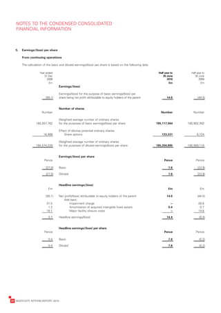 NOTES	TO	THE	CONDENSED	CONSOLIDATED	
       FINANCIAL	INFORMATION



       5.   Earnings/(loss)	per	share
            	

            F
            	 rom	continuing	operations

            T
            	 he	calculation	of	the	basic	and	diluted	earnings/(loss)	per	share	is	based	on	the	following	data:

            	            Year	ended	                                                                        	      Half	year	to	 	     Half	year	to	
            	                31	Dec	                                                                        	         	30	June	 	         30	June	
            	                  2009 	                                                                       	             2010 	              2009
            	                   £m 	                                                                        	              £m 	                £m
            	                           E
                                        	 arnings/(loss)

                                        E
                                        	 arnings/(loss)	for	the	purpose	of	basic	earnings/(loss)	per	
            	                 (50.1)    share	being	net	profit	attributable	to	equity	holders	of	the	parent 	             14.0 	            (44.5)


            	                           Number	of	shares
                                        	
            	              Number                                                                           	        Number 	            Number

                                        W
                                        	 eighted	average	number	of	ordinary	shares	
            	         185,557,762       for	the	purposes	of	basic	earnings/(loss)	per	share                 	     185,117,564 	      185,902,392

            	                           E
                                        	 ffect	of	dilutive	potential	ordinary	shares:
            	               16,466           S
                                             	 hare	options                                                 	         133,331 	             6,724

                                        W
                                        	 eighted	average	number	of	ordinary	shares	
            	         185,574,228       for	the	purposes	of	diluted	earnings/(loss)	per	share               	     185,250,895 	      185,909,116


            	                           Earnings/(loss)	per	share
                                        	
            	                Pence      	                                                                   	           Pence 	            Pence

            	                 (27.0)    B
                                        	 asic                                                              	               7.6 	           (23.9)

            	                 (27.0)    D
                                        	 iluted                                                            	               7.6 	           (23.9)


            	                           Headline	earnings/(loss)
                                        	
            	                   £m      	                                                                   	               £m 	               £m

            	                 (50.1)    N
                                        	 et	profit/(loss)	attributable	to	equity	holders	of	the	parent     	             14.0 	            (44.5)
            	                                A
                                             	 dd	back:
            	                  31.5              I
                                                 	mpairment	charge                                          	                .– 	            28.6
            	                   1.2              A
                                                 	 mortisation	of	acquired	intangible	fixed	assets          	               0.4 	             0.7
            	                  18.1              M
                                                 	 ajor	facility	closure	costs                              	                .– 	            14.8

            	                   0.7     H
                                        	 eadline	earnings/(loss)                                           	             14.4 	              (0.4)


            	                           Headline	earnings/(loss)	per	share
                                        	
            	                Pence      	                                                                   	           Pence 	            Pence

            	                   0.4     B
                                        	 asic                                                              	               7.8 	             (0.2)

            	                   0.4     D
                                        	 iluted                                                            	               7.8 	             (0.2)




	   20	 BODYCOTE	INTERIM	REPORT	2010
 