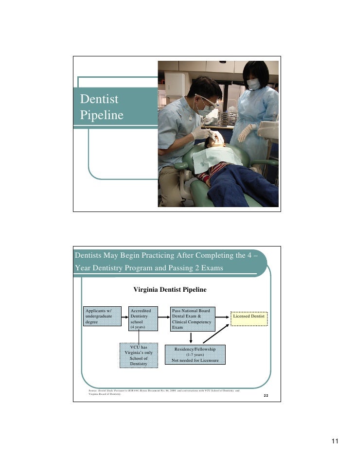 interim home health