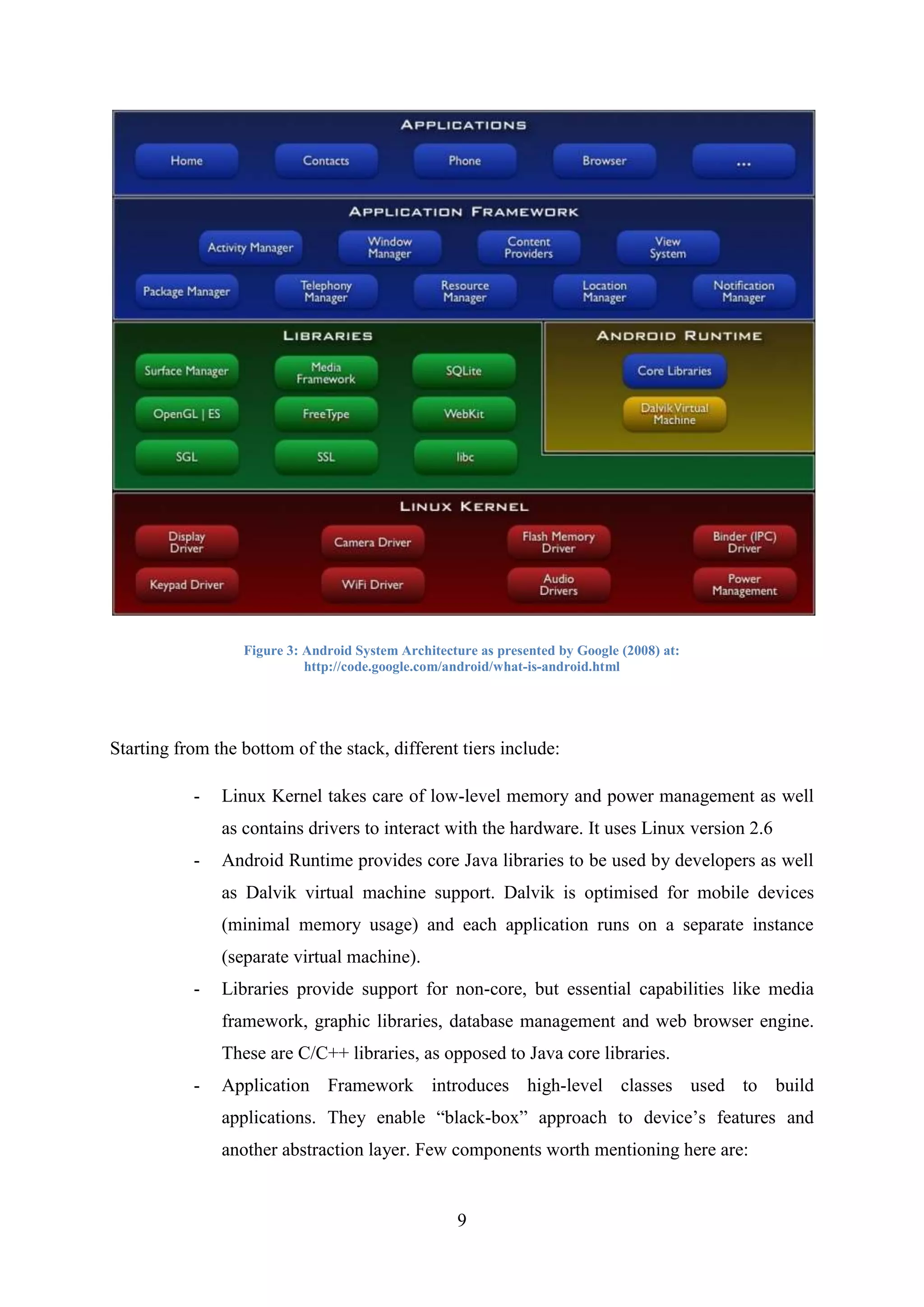Activity (android.app.Activity) – this is what user interacts with. Activity can be a screen that is presented to the user, or it can also be a member of another activity. It receives user’s actions and acts upon them.