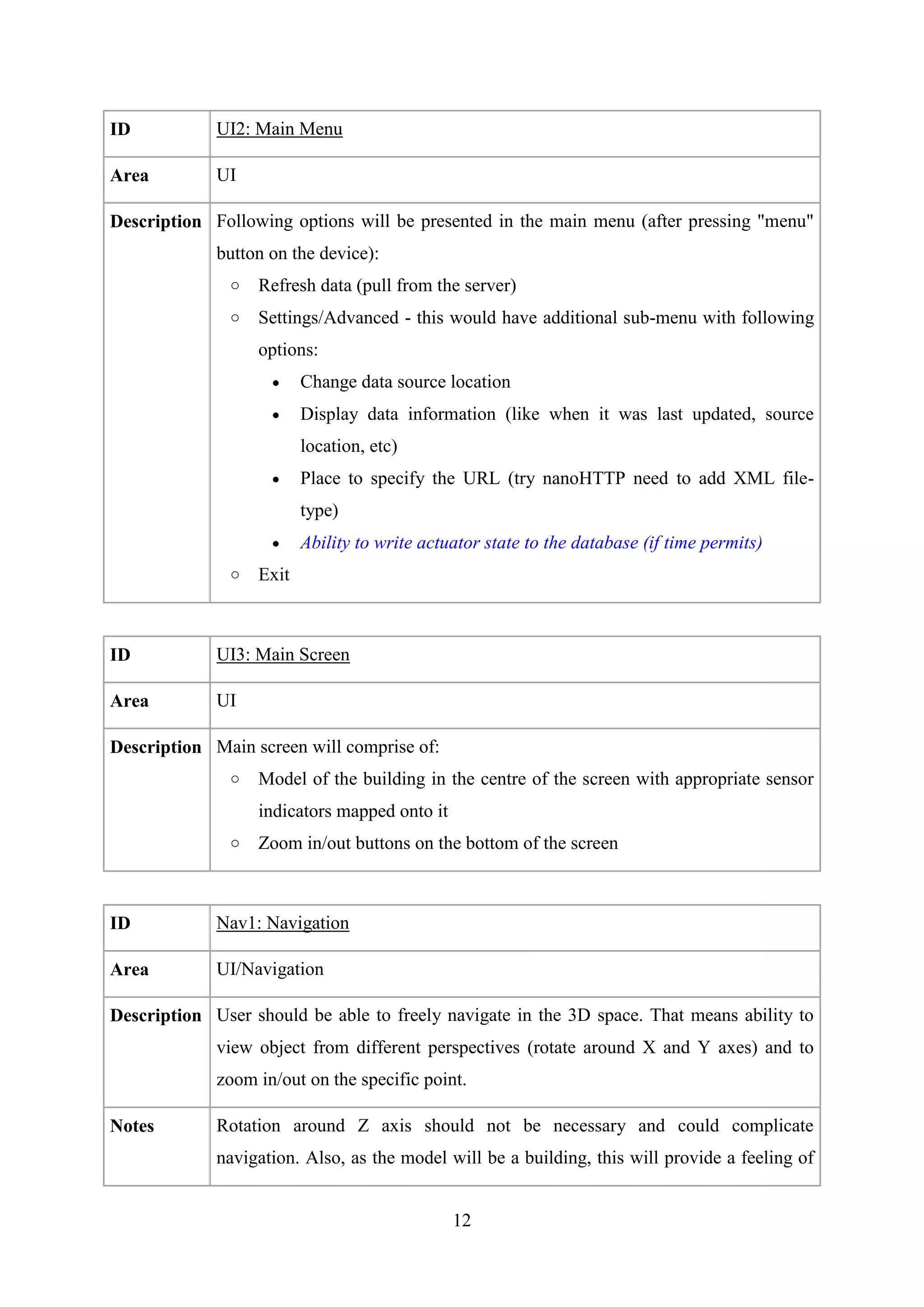 Applications are what users interact with to perform some action. All the phone functions for instance (making and receiving calls, text messages etc.) are applications allowing developers to modify or even replace them if necessary. This project, when completed, will be an application in that sense.3.5 Background Information on OWL<br />OWL stands for Web Ontology Language. To understand what OWL is and why it was invented, first it is necessary to know what ontology means. In philosophical sense (i.e. original meaning of the word) ontology concerns the nature of existence of things and relationships between them. In computer science terms, Web Ontology Language tries to create a machine-readable format of data that describes not only entities and their properties, but also relationships between such entities.<br />Another, older standard, RDF serves similar purpose and OWL is based on it. There are, however, some significant differences: OWL is a variation of RDF that has more strict rules and is also more machine-interpretable. OWL uses XML file format to represent the data and is a recommendation of W3C (World Wide Web Consortium).<br />The purpose of OWL is to create “Semantic Web” that will be able to analyse data and draw conclusions that standard tools would be unable to. It aims to create a data model that will allow machine interpretation closer to the one exhibited by humans.<br />4. Requirements<br />Below is the list of requirements for the application. These were documented by the student after a discussion and an agreement with the customer on the application’s features and behaviour. Below list is a more detailed description of the application that follows from the objectives noted in the second chapter. It also forms the basis for the tests that shall be conducted after development.<br />IDFunc1: Ability to show a 3D representation of dataAreaFunctionalDescriptionThe application will show a 3D representation of provided data mapped onto a model of a building. The data will contain information about sensor readings in different rooms in the building. Each set of readings for any given room will be represented as a set of icons on the room's wall and other indicators (such as lighting).<br />  <br />IDFunc2: Ability to pull and present data from the database in real time.AreaFunctionalDescriptionData will be automatically refreshed whenever database is changed (automatic notification from the database will be sent to the device to refresh data). It will also be possible to refresh the data upon user request.Refresh process should take less than 10 seconds.<br />IDUI1: Welcome ScreenAreaUIDescriptionAfter the application is initialised user will be presented with a welcome screen. By default, it would be the 3D space centred onto the model of the building. When no data is present, the model would still be presented, but with no sensor indicators. Also a notice/icon should be visible (somewhere in the corner of the screen) saying that no data is present).NotesWe assume that building model is static, i.e. built into the application ans so we don't need to get it from anywhere and can display even if not connected.<br />  <br />IDUI2: Main MenuAreaUIDescriptionFollowing options will be presented in the main menu (after pressing \"
menu\"
 button on the device):Refresh data (pull from the server)Settings/Advanced - this would have additional sub-menu with following options:Change data source locationDisplay data information (like when it was last updated, source location, etc)Place to specify the URL (try nanoHTTP need to add XML file-type)Ability to write actuator state to the database (if time permits)Exit<br />  <br />IDUI3: Main ScreenAreaUIDescriptionMain screen will comprise of:Model of the building in the centre of the screen with appropriate sensor indicators mapped onto itZoom in/out buttons on the bottom of the screen<br /> <br />IDNav1: NavigationAreaUI/NavigationDescriptionUser should be able to freely navigate in the 3D space. That means ability to view object from different perspectives (rotate around X and Y axes) and to zoom in/out on the specific point.NotesRotation around Z axis should not be necessary and could complicate navigation. Also, as the model will be a building, this will provide a feeling of \"
stability\"
.<br />  <br />IDNav2: Touch-screen navigation (rotate)AreaUI/NavigationDescriptionUser will be able to navigate using the touch-screen. For instance sweeping the finger  down across the screen, will rotate the model around the X-axis \"
towards\"
 the screen, while sweeping a finger left will rotate the model \"
left\"
 around the Y-axis.<br />  <br />IDNav3: Touch-screen navigation (pan)AreaUI/NavigationDescriptionUser will be able to pan the view by tapping the arrow buttons located on the sides of the screen.<br />  <br />IDNav4: Buttons navigationAreaUI/NavigationDescriptionIt will also be possible to navigate (pan) using physical direction buttons.Pressing the middle button will restore model to its default view (isometric).<br />  <br />IDNav5: Zooming in/outAreaUI/NavigationDescriptionZoom in/out ability would be provided by two on-screen buttons at the bottom of the screen (see Google Maps on Android emulator). Zoom in could also be initiated by a double tap on the screen, in which case it would zoom into the point of the tap (provided it's somewhere on the model - we don't want to zoom into an empty space)<br />  <br />IDNav6: Automatically adjusting view to the phone positionAreaUI/NavigationDescriptionSoftware will display the model of the building in a \"
portrait\"
 mode if the phone is held vertically and in the \"
landscape\"
 mode when the phone is held horizontally. <br />5. Work Record<br />Week 1:<br />An initial presentation was created with high-level ideas about how to approach the project<br />Some draft, high-level requirements were included:<br />Ability to work with OWL XML files and visualise data contained in them<br />Allowing the user to freely navigate in the 3D space<br />Expandable design for additional sensors/actuators<br />Three major development areas were identified: internal database, OWL XML parser and a 3D environment<br />Week 2<br />After preparing the presentation, which approached the project from a technical perspective, it was necessary to consider the project management side of it and choose best suited software development methodology.<br />Brief research in this field showed few possible approaches. For more detailed description of chosen methodology and rationale behind it, refer to the Literature Review and Design chapters of this report.<br />In summary, a variation of \"
classic waterfall\"
 model was chosen due to its simplicity, but with few changes:<br />Development stages overlap<br />It is possible to re-iterate through them if necessary <br />There will be few releases (probably high, medium and low priority) to ensure that at least some functionality is delivered on time.<br />Week 3<br />The interface mock-up was prepared to clarify with the customer what the application should look and behave like. These were just slides with a concept of how the different screens in the application could look like:<br /> <br /> <br /> <br />Although the mock-up was not exactly what the customer had in mind, it was reasonably close and helped with reaching an agreement over the final \"
look and feel\"
 of the application.<br />Week 4<br />Few basic questions about the application in general were prepared as a starting point for creating formal requirements. These questions were asked and discussed with the customer:<br />- What environment is the software aimed for?  <br />- Who is it aimed for (I need to understand who to target the interface for etc.)?<br />- How fast does it have to be? Do we need it to perform in real-time or on previously recorded data?<br />- Where will the sensory data be stored and how? How can the device connect to this repository?<br />- Will the sensor data be processed on the device itself, or will it be processed somewhere on a server and the device will get ready-to-visualize data?<br />- What types of sensors should we expect and what data will they provide? <br />- Where will the sensors be located? Will we have their location data?<br />Week 5<br />There was some concern about 3D capabilities of Android (whether it will be possible to import and use a 3D model), but after some investigation it seems feasible. If it wasn't possible, different solutions could be considered, such as Adobe Flash. However, Android includes OpenGL ES 1.0, which should be more than capable of handling a building model. The problem now is to find out how to build the model on Android platform. This looks slightly complicated and substantial amount of time is anticipated to be spent researching this issue.<br />It was also noted, that there is a possibility to process the data (convert from OWL format to SQL or other, Android-compatible) externally, before sending it to the device. This, however, should only be treated as a contingency option and avoided if possible.<br />Week 6<br />Draft requirements were prepared, before the next meeting with the customer. These were based on earlier-discussed questions and should be close to finalising, but are still subject to change.<br />Also more research on the 3D modelling and programming has been carried out to reveal the following:<br />Creating the model programmatically, would be extremely time-consuming and thus not feasible - the only reasonable option is to build the model in a specialised, external application (Blender seems like a good candidate) and then import it onto the Android platform<br />While building the model should be straight-forward, if not quick, finding a way to import it might present some difficulty. There seems to be no officially supported way of doing it and so far no direct instructions have been found either. It might be possible to write a Java loader (or re-use an existing one) to accomplish the task.<br />Week 7<br />In order to interpret OWL XML files in the application, it is necessary to use a parser. Few different OWL parsers are available online:<br />Jena<br />Sesame<br />JRDF<br />Since Jena is already used by researchers at the University, it was decided to go forward with it, since more resources and help would be available this way.<br />Week 8<br />The formal requirements have been finalised with the customer. Please refer to the Requirements section for details.<br />Week 9<br />The refined mock-up of the application “look-and-feel” has been produced and presented to the customer. Positive feedback was received:<br />6. Future Work<br />6.1 Development<br />In order for the project to be complete, the following tasks need to be completed. See Appendix 1 for the Gantt chart containing the tasks and schedule information.<br />Detailed Design