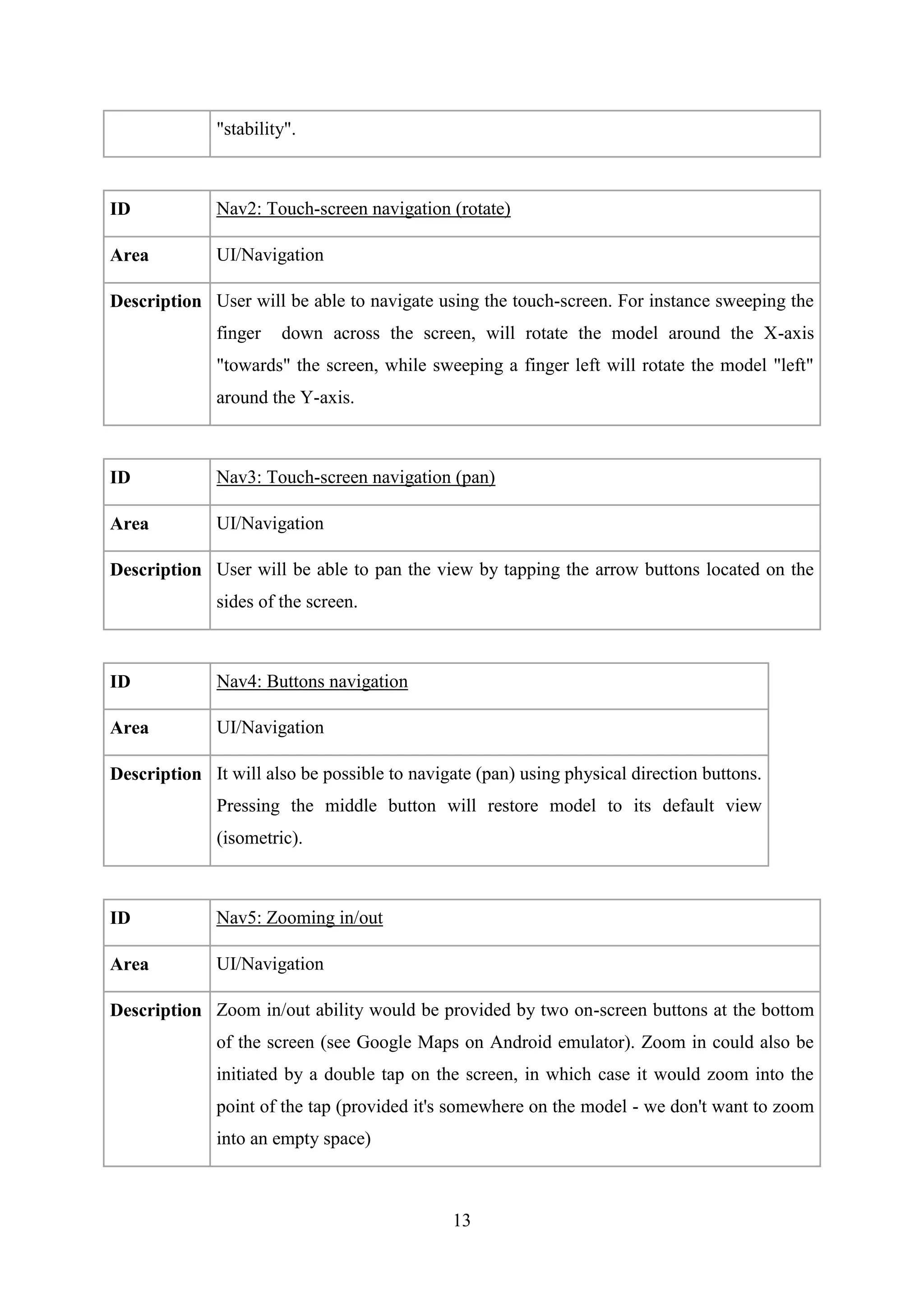 OWL Interpreter class definitions
