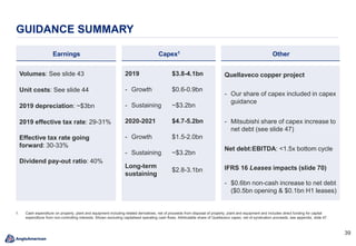 3939
GUIDANCE SUMMARY
Earnings Capex1
2019 $3.8-4.1bn
- Growth $0.6-0.9bn
- Sustaining ~$3.2bn
2020-2021 $4.7-5.2bn
- Growth $1.5-2.0bn
- Sustaining ~$3.2bn
Long-term
sustaining
$2.8-3.1bn
Other
Quellaveco copper project
- Our share of capex included in capex
guidance
- Mitsubishi share of capex increase to
net debt (see slide 47)
Net debt:EBITDA: <1.5x bottom cycle
IFRS 16 Leases impacts (slide 70)
- $0.6bn non-cash increase to net debt
($0.5bn opening & $0.1bn H1 leases)
Volumes: See slide 43
Unit costs: See slide 44
2019 depreciation: ~$3bn
2019 effective tax rate: 29-31%
Effective tax rate going
forward: 30-33%
Dividend pay-out ratio: 40%
1. Cash expenditure on property, plant and equipment including related derivatives, net of proceeds from disposal of property, plant and equipment and includes direct funding for capital
expenditure from non-controlling interests. Shown excluding capitalised operating cash flows. Attributable share of Quellaveco capex, net of syndication proceeds, see appendix, slide 47.
 