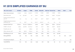 4040
H1 2019 SIMPLIFIED EARNINGS BY BU
$m (unless stated) De Beers Copper PGMs Kumba Minas-Rio Met Coal Thermal Coal Nickel Other1
Total
Sales volume (mined) 15.5Mct2 307kt 612kt Pt3 21.4Mt 10.6Mt 9.9Mt4 13.6Mt5 18.6kt
Benchmark price n/a $6,165/t6 n/a $91/t7 $106/t8 $191/t9 $69/t10 $12,324/t6
Product premium/discount
per unit n/a n/a n/a $18/t11 $4/t12 $(8)/t13 $(6)/t14 $88/t
Freight/moisture/provisional
pricing per unit n/a $8/t15 n/a $(1)/t16 $(18)/t17 n/a n/a n/a
Realised FOB Price $140/ct18 $6,173/t $2,883/oz19 $108/t $92/t $183/t20 $63/t21 $12,412/t
FOB/C1 unit cost $62/ct $2,976/t $1,551/oz $34/t $21/t $68/t $43/t21 $9,039/t
Royalties per unit $4/ct - $69/oz $4/t $3/t $18/t $3/t $98/t
Other costs per unit22 $9/ct $627/t $180/oz $6/t $5/t $5/t $11/t $479/t
FOB Margin per unit $65/ct $2,570/t $1,083/oz $64/t $63/t $92/t $7/t $2,796/t
Mining EBITDA 422 789 662 1,366 670 906 91 52 236 5,197
Processing & trading23 96 - 162 - - - (1)24 - - 254
Total EBITDA 518 789 824 1,366 670 906 90 52 236 5,451
See next slide for footnotes.
 