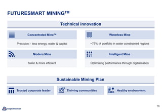 7676
Healthy environmentThriving communitiesTrusted corporate leader
FUTURESMART MININGTM
Precision – less energy, water & capital ~75% of portfolio in water constrained regions​
Safer & more efficient Optimising performance through digitalisation
Concentrated Mine™ Waterless Mine
Intelligent MineModern Mine
Technical innovation
Sustainable Mining Plan
 