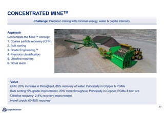 7777
CONCENTRATED MINETM
Approach
Concentrate the Mine™ concept:
1. Coarse particle recovery (CPR)
2. Bulk sorting
3. Grade Engineering™
4. Precision classification
5. Ultrafine recovery
6. Novel leach
Challenge: Precision mining with minimal energy, water & capital intensity
Value
CPR: 20% increase in throughput, 85% recovery of water. Principally in Copper & PGMs
Bulk sorting: 5% grade improvement, 20% more throughput. Principally in Copper, PGMs & Iron ore
Ultrafine recovery: 2-4% recovery improvement
Novel Leach: 60-80% recovery
 