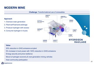 8181
MODERN MINE
Approach
1. Oversize solar generation
2. Plant tariff demand arbitrage
3. Produce hydrogen with excess
4. Consume hydrogen in trucks
Challenge: Transformational use of renewables
Value
30% reduction in GHG emissions at plant
5% increase in truck power with 100% reduction in GHG emissions
Energy security and price resilience
Move to hydrogen economy & next generation mining vehicles
Host community participation
 