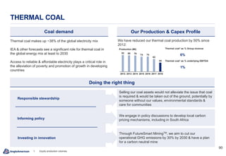 9090
Coal demand Our Production & Capex Profile
Thermal coal makes up ~38% of the global electricity mix
IEA & other forecasts see a significant role for thermal coal in
the global energy mix at least to 2030
Access to reliable & affordable electricity plays a critical role in
the alleviation of poverty and promotion of growth in developing
countries
Doing the right thing
Responsible stewardship
Investing in innovation
Selling our coal assets would not alleviate the issue that coal
is required & would be taken out of the ground, potentially by
someone without our values, environmental standards &
care for communities
We engage in policy discussions to develop local carbon
pricing mechanisms, including in South Africa
Through FutureSmart MiningTM, we aim to cut our
operational GHG emissions by 30% by 2030 & have a plan
for a carbon neutral mine
Informing policy
We have reduced our thermal coal production by 50% since
2012:
82 80 79 74 74
62
44
2012 2013 2014 201820172015 2016
Production (Mt) Thermal coal1 as % Group revenue
THERMAL COAL
Thermal coal1 as % underlying EBITDA
1. Equity production volumes.
6%
1%
 
