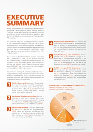 Interim Management ist die Königsdisziplin für erfahrene Füh-
rungskräfte. Die erfolgreichsten Interim Manager am Markt
(Top 15%) unterscheiden sich in Persönlichkeit und Führungs-
verhalten von weniger erfolgreichen Interim Managern. Noch
deutlicher sind die Unterschiede zu dauerhaft festangestellten
Führungskräften.
Das heißt aber nicht, dass die erfolgreichsten Führungskräf-
te ihre Kompetenzen und Eigenschaften von Geburt an mit-
bekommen hätten. Es unterstreicht vielmehr die Erkenntnis:
Führung ist Ausdruck der eigenen Persönlichkeitsentwicklung.
Wer sein eigenes Führungsverhalten kontinuierlich hinter-
fragt, trainiert und weiterentwickelt, verbessert seine Füh-
rungseffektivität.
Die in unserer Studie erfassten Interim Mandate weisen eine
hohe Erfolgsquote auf. Nur 22% der Projekte schneiden
mit Schulnote 3 oder schlechter ab (Zielerreichungsgrad un-
ter 85%). In 78% der Projekte werden die Schulnoten gut,
sehr gut oder exzellent erreicht (Zielerreichungsgrad größer/
gleich 85%). 22% aller Projekte wurde der maximale Zieler-
reichungsgrad von 100% zugeschrieben.
Die gemessene Erfolgsquote belegt die Ergebnisse einer vo-
rangegangenen Studie („Interim Leadership Success“, Quel-
lenangabe siehe Rückseite), wonach über Interim Provider ver-
mittelte Mandate mit einer hohen Kundenzufriedenheit und
Erfolgswahrscheinlichkeit einhergehen.
EXECUTIVE
SUMMARY
1
2
3
Positiver Return-on-Invest. Interim Manager schaf-
fen in aller Regel deutlich mehr Mehrwert, als sie ih-
ren Kunden an Personalkosten in Rechnung stellen.
In unserer Studie haben sich 85,7% aller evaluierten
Interim Mandate für die Kunden rentiert – zum Teil
um ein Vielfaches des Tagessatzes.
Nachhaltige Mitarbeiterentwicklung. Befristet in
Unternehmen tätige Interim Manager legen großen
Wert auf einen verantwortungsbewussten Umgang
mit Mitarbeitern (95,5%) und deren persönlich-be-
rufliche Weiterentwicklung und Förderung (98,4%).
Hochleistungs-Manager. Sie führen leidenschaft-
lich gern (80,4%) und sind sehr leistungsorientiert.
96,9% haben den Anspruch, durchgehend Spit-
zenleistungen zu erbringen. Das geht zu Lasten der
Work-Life-Balance, nur 9,8% geben Freizeit und Pri-
vatem den Vorzug vor der Arbeit.
Sturmerprobte Wellenbrecher. Die Mehrheit der
untersuchten Interim Manager ist extrem belastbar –
auch im Vergleich zu festangestellten Führungskräf-
ten. D.h., sie sind psychologisch sehr widerstandsfä-
hig, robust und auch in schwerer See kaum aus der
Ruhe zu bringen.
Hohe Anerkennung unter Mitarbeitern. Am Pro-
jektende haben 88,9% aller Interim Manager die An-
erkennung und das Vertrauen der Mitarbeiter für sich
gewonnen. Dabei sind sie sehr schnell im On-Boar-
ding: 54,4% genießen bereits nach vier Wochen das
Mitarbeiter-Vertrauen, 84,7% benötigen zwei Monate.
Fachlich und persönlich begeisternd. Interim
Manager punkten bei Mitarbeitern fachlich durch
ihre Kompetenz, Erfahrung und bisherigen Erfolge
(96,4%) sowie persönlich durch ihre Vorbildrolle, Op-
timismus und Stabilität (85,9%). Dadurch können sie
Widerstände positiv entkräften und Veränderungen
zum Erfolg führen.
4
5
6
Helmut-Schmidt-Universität – Interim Leadership Personalities Studie © 2017 | 3
FÜHRUNGSERFOLG DER INTERIM MANAGER IM PROJEKT
Zielerreichungsgrad in %, max.=100%,
Fremdeinschätzung durch Provider, n=248
28%
Exzellent
(100%)
22%
Sehr gut
(95-99%)
28%
Gut
(85-94%)
12%
Befriedigend
(75-84%)
5%
Ausreichend
(65-74%)
2% Mangelhaft (55-64%)
3% Ungenügend (< 55%)
 