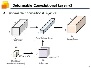 InternImage: Exploring Large-Scale Vision Foundation Models with ...