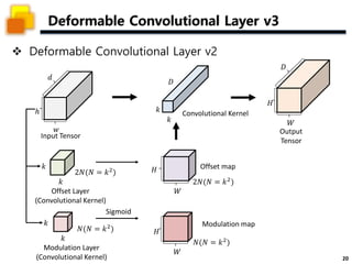 InternImage: Exploring Large-Scale Vision Foundation Models with ...