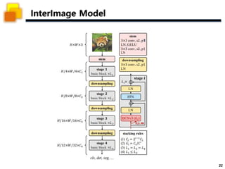 InternImage: Exploring Large-Scale Vision Foundation Models with ...