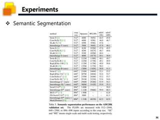 InternImage: Exploring Large-Scale Vision Foundation Models with ...