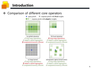 InternImage: Exploring Large-Scale Vision Foundation Models with ...